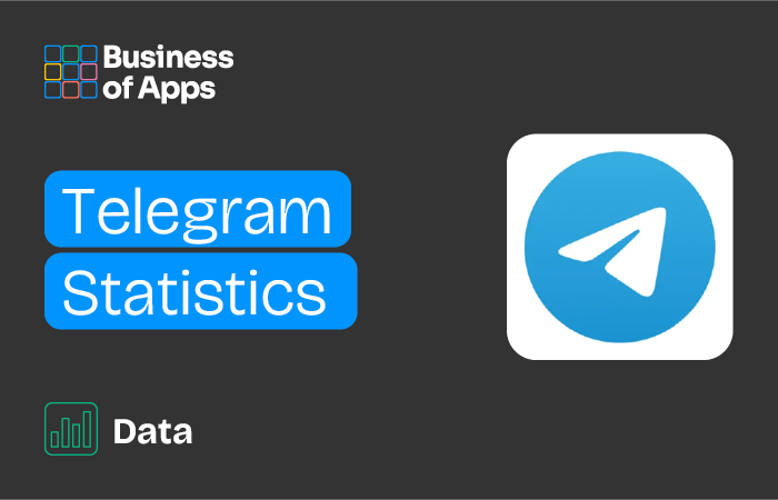 Telegram number screening: things you didn't know